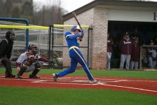 Ranking the Offenses