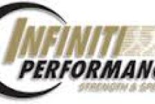 FIRE POWER: IN-SEASON SHOULDER TRAINING FOR BASEBALL