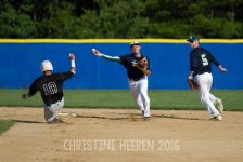 What Is The Impact of Sabermetrics on Amateur Baseball?