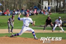 Big Board!Top College Players