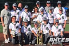 Farmingdale’s Resiliency Wins Them the 12U Championship Over Batting 1.000