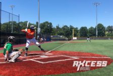 Recapping Prospect Launch at Baseball Heaven