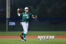 Holy Trinity Building Foundation For Successful Future