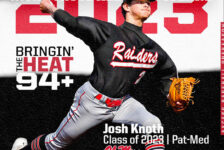 2023 Preseason All-Axcess