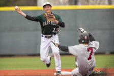 Where Are They Now Powered by Complete Sports Performance: Thomas Roulis