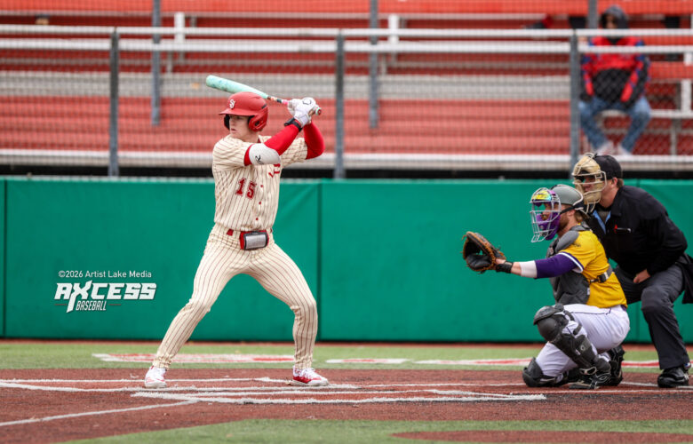 Friday College Recap Powered by Orlin & Cohen