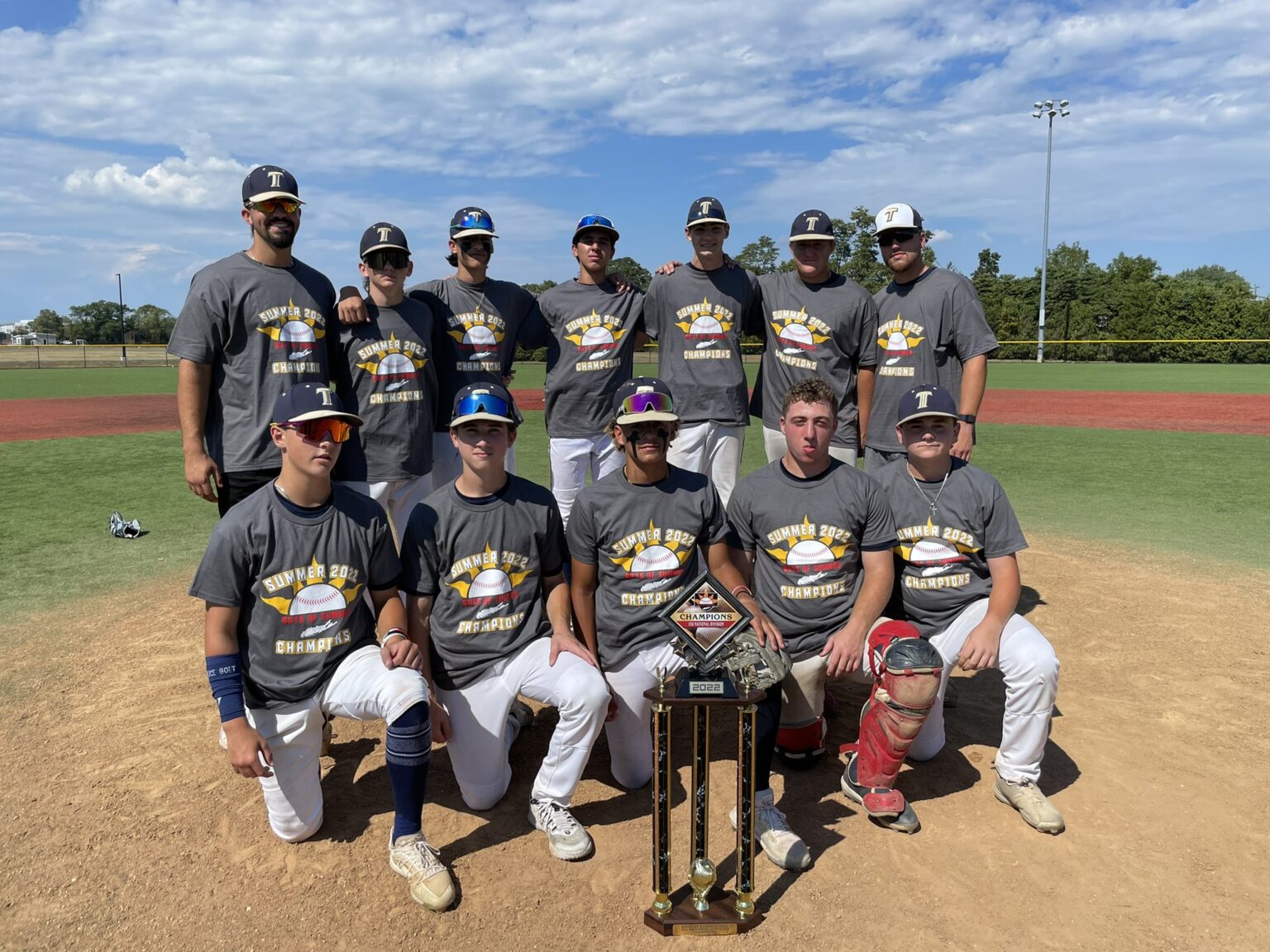 Li Titans LI Titans Crowned 15U National Division Champions With 8-0 Win - Axcess ...